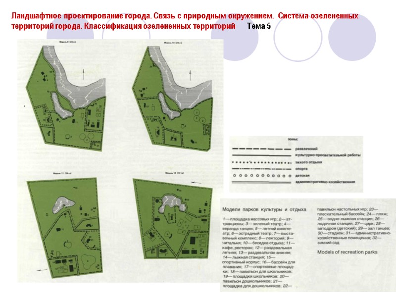 Ландшафтное проектирование города. Связь с природным окружением.  Система озелененных территорий города. Классификация озелененных